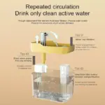 Silent Stream Pet Water Fountain - Hydration Made Easy and Enjoyable - Image 6